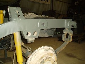 Doubling plates on chassis